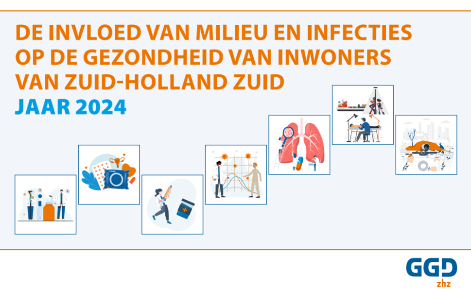 Jaarverslag 2024_De invloed van milieu en infecties op de gezondheid van inwoners van Zuid-Holland Zuid - GGD Zuid-Holland Zuid