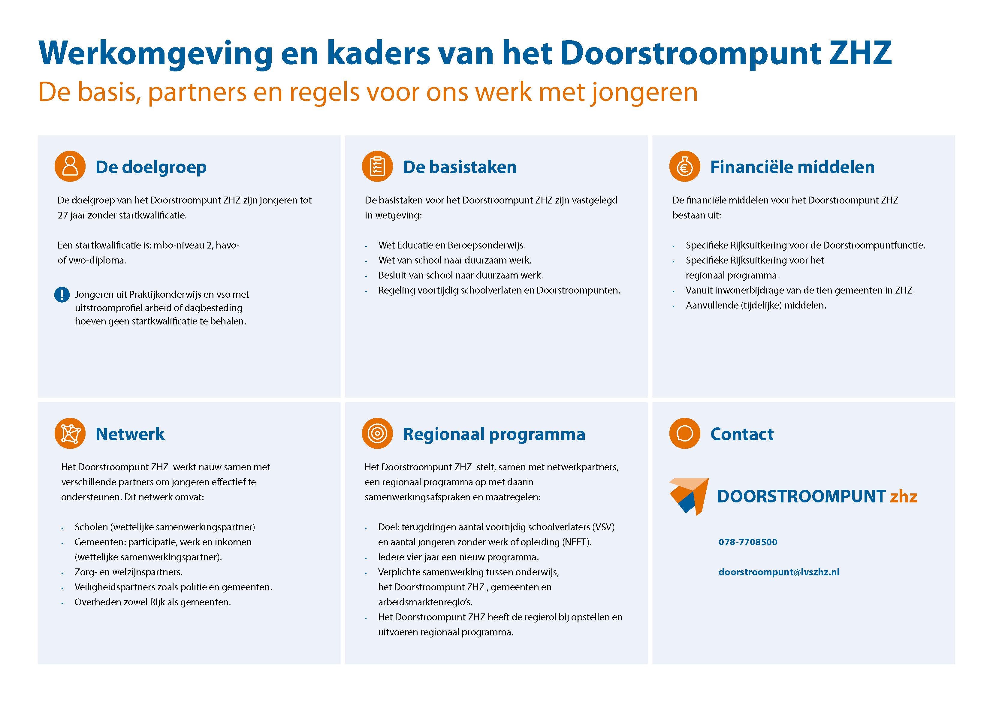 https://www.dienstgezondheidjeugd.nl/assets/uploads/LVS/MatchMakers/Praatplaat_Doorstroompunt_WEB_Pagina_2.jpg